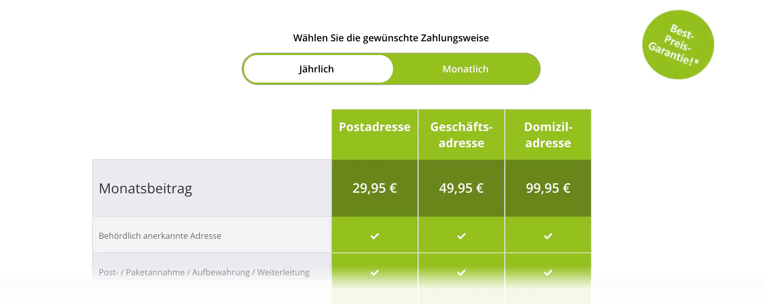 Leistungen Virtual Office Leistungen Virtual Office