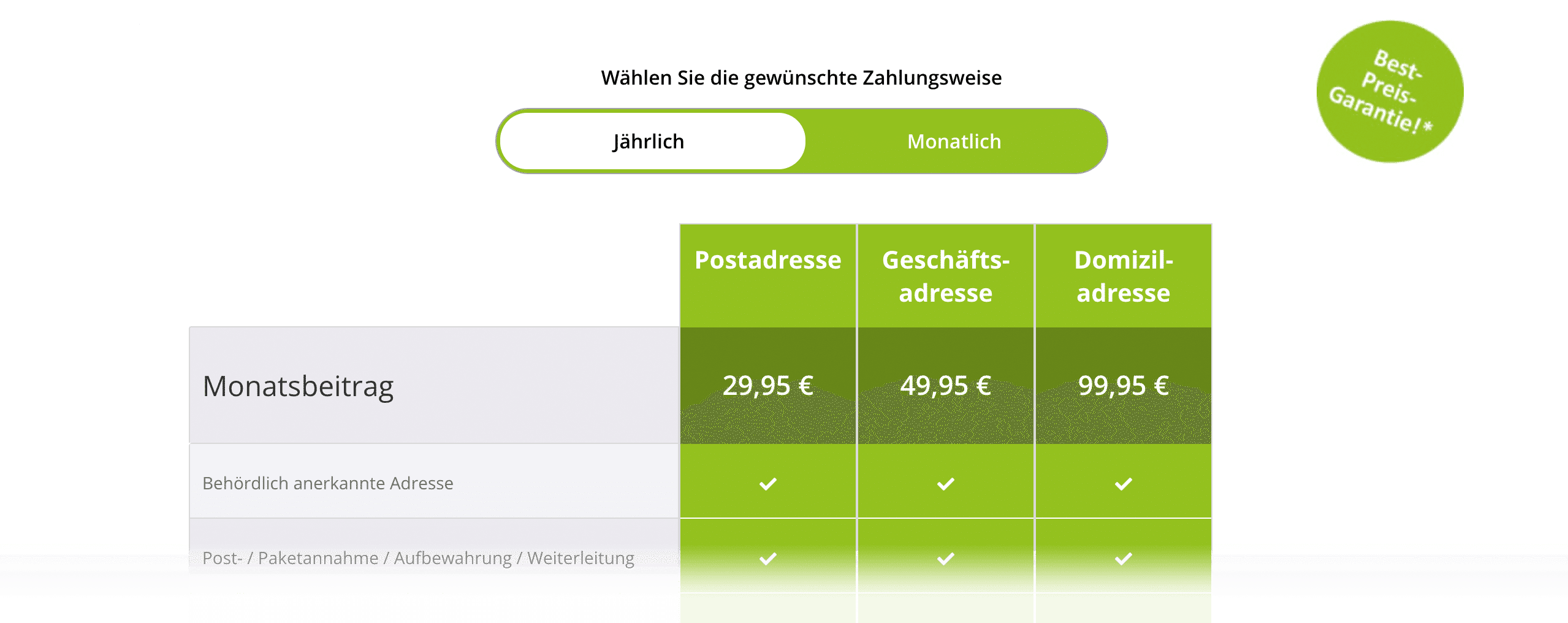 Leistungen Virtual Office Leistungen Virtual Office